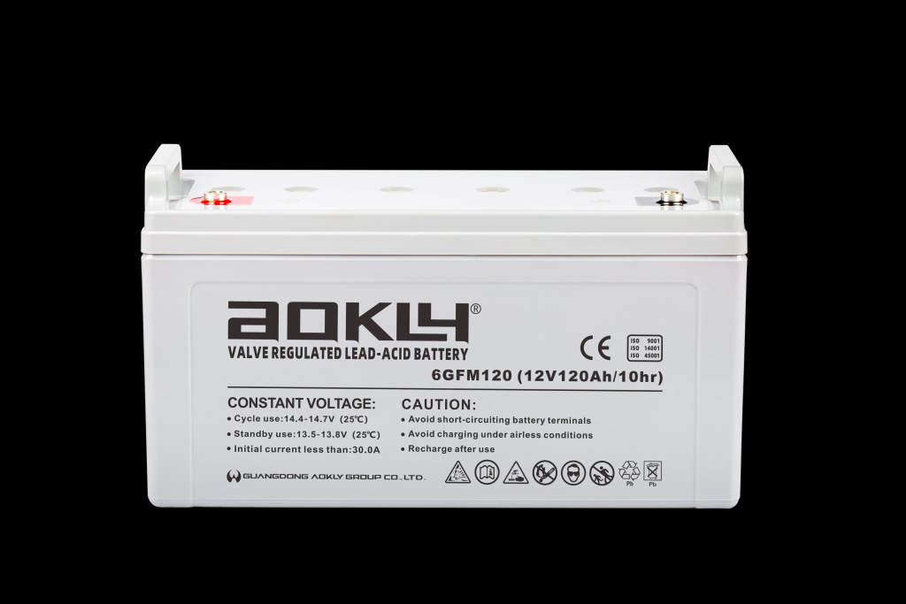 Диагностика и Решения