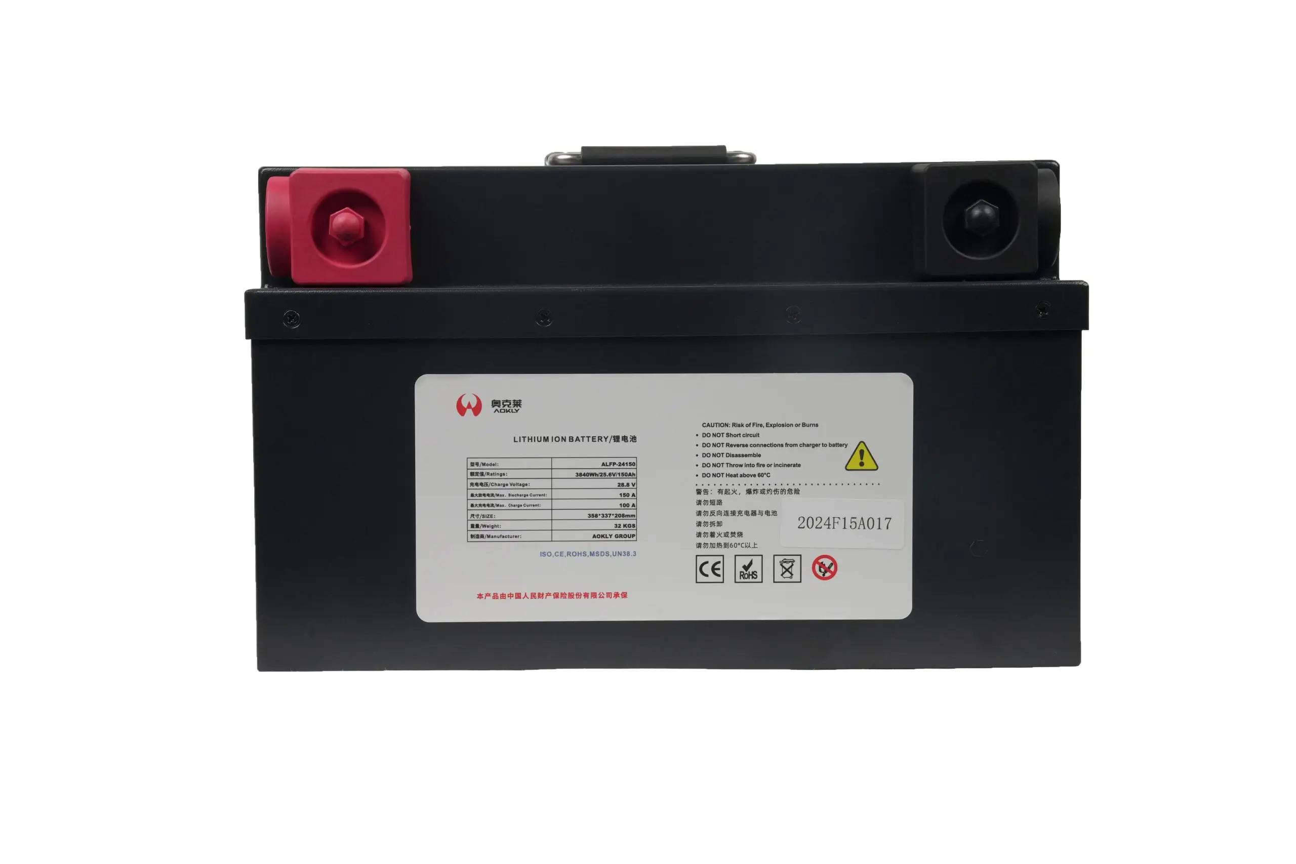 Литиевые Батареи 12 Вольт в Автомобилях: Технические Особенности и Применение