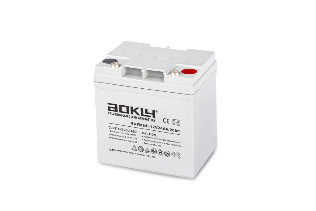 Стратегический Выбор Энергии