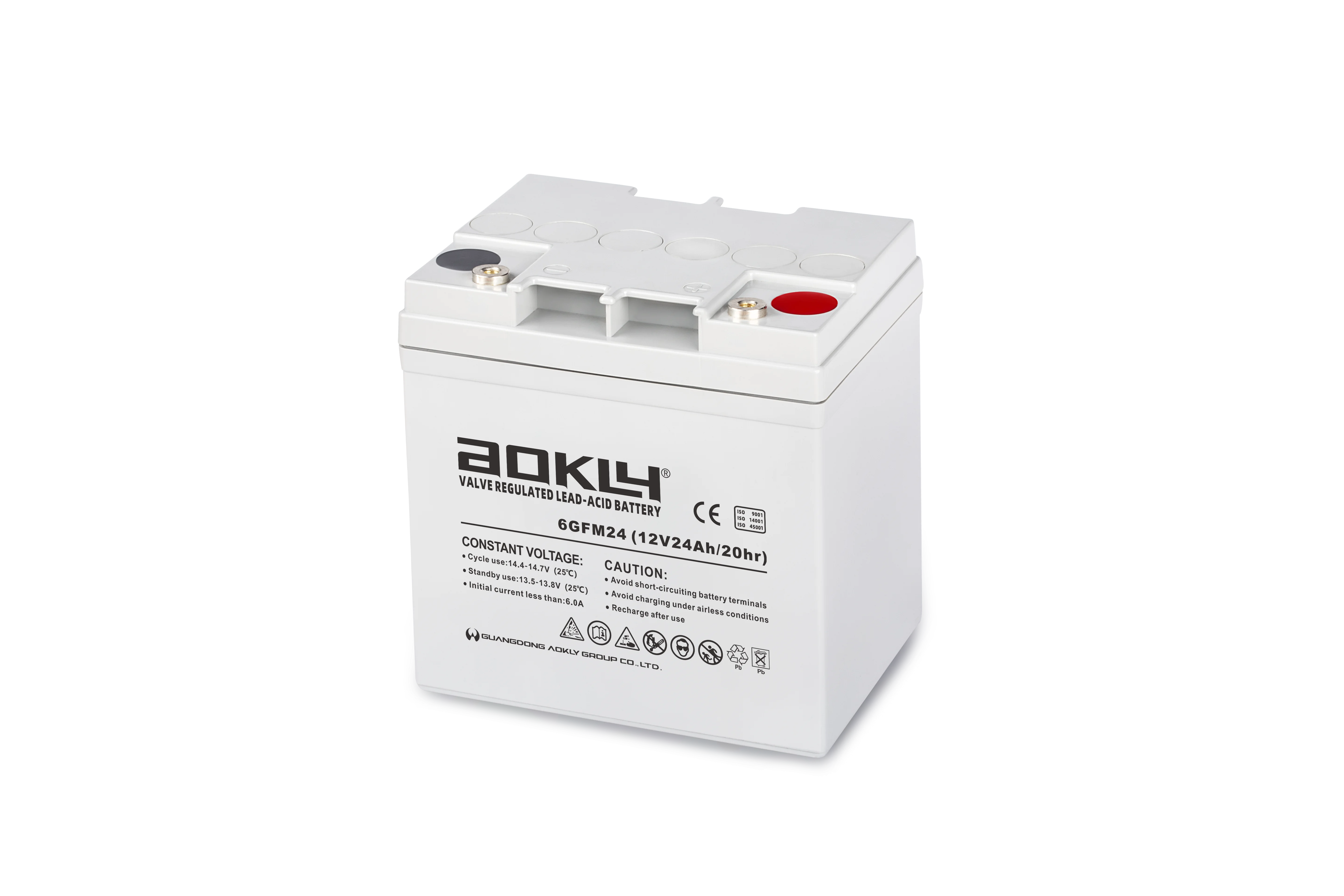 Стратегический Выбор Энергии